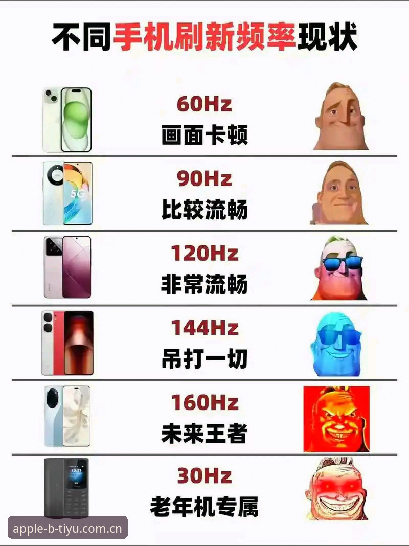B体育娱乐平台 新手必看:玩转B体育苹果版的6个实用技巧